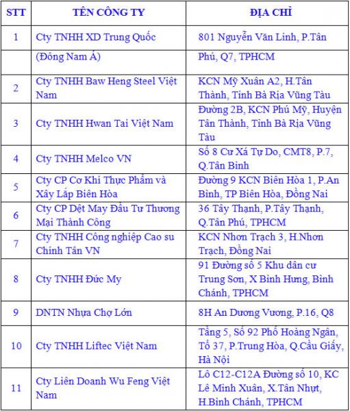 ho so kinh nghiem 02