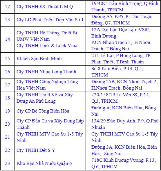 ho so kinh nghiem 03
