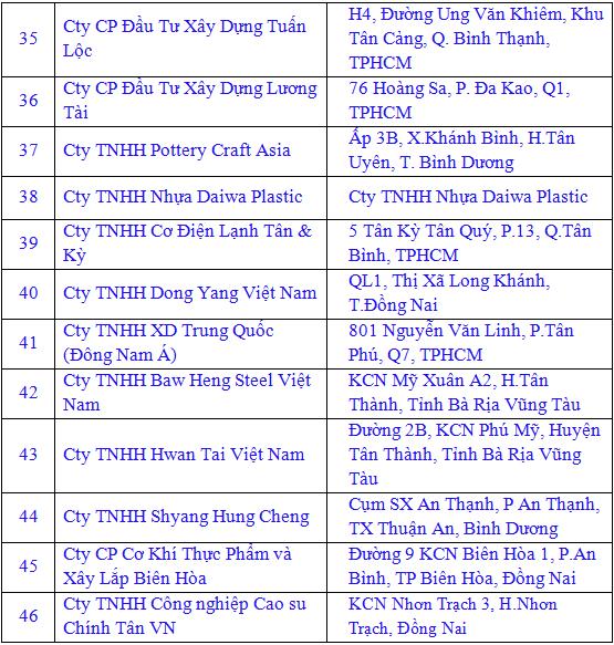 ho so kinh nghiem 05