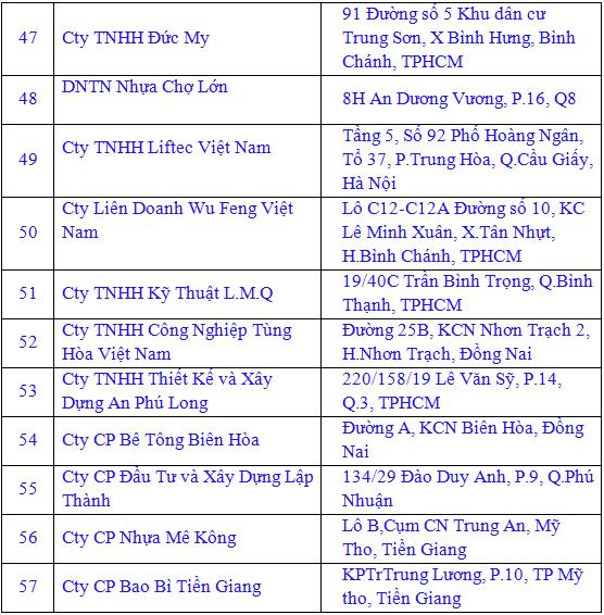 ho so kinh nghiem 06