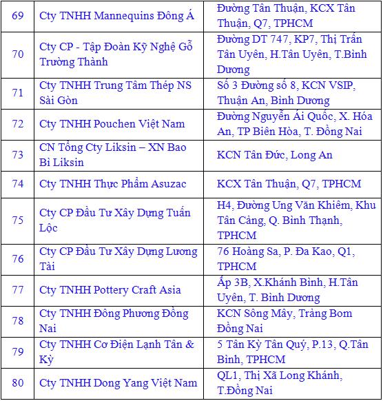 ho so kinh nghiem 08
