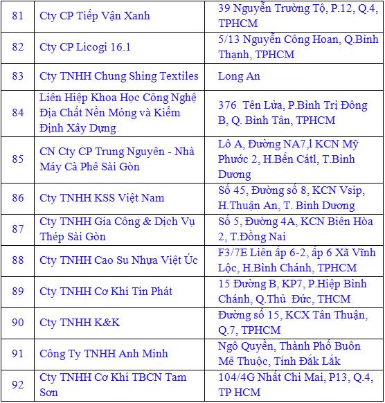 ho so kinh nghiem 09