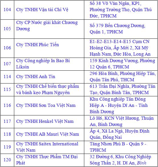 ho so kinh nghiem 11