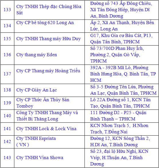 ho so kinh nghiem 13