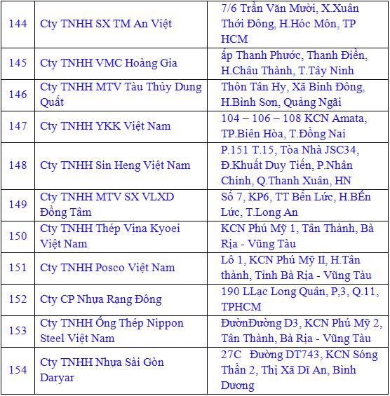 ho so kinh nghiem 14